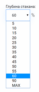 Глубина стакана